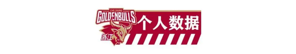 简短的篮球训练总结与反思作文_0